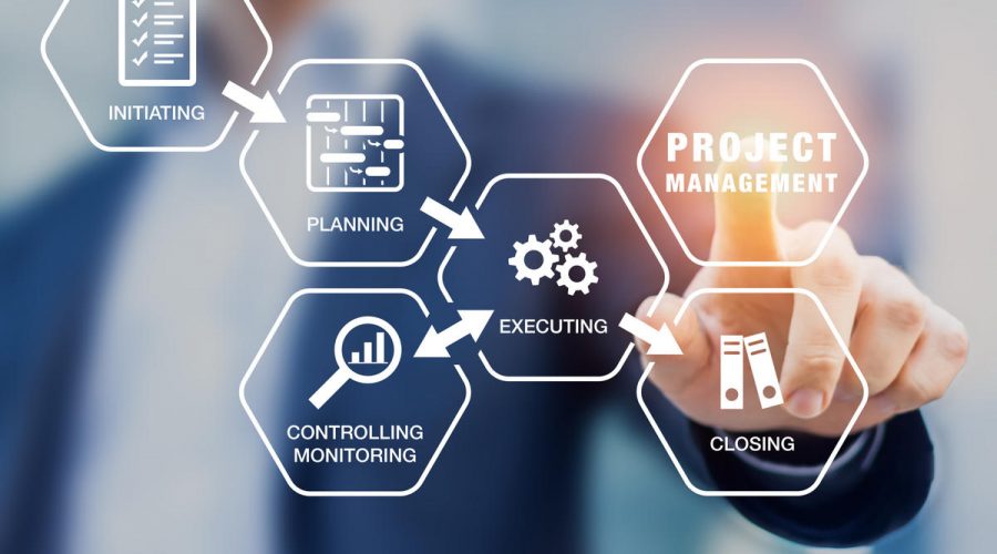 Presentation of project management processes such as initiating, planning, executing, monitoring and controlling, and closing with icons and a manager touching virtual screen